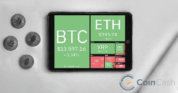 Bitcoin árfolyam elemzés és heti hírösszefoglaló - 44. hét